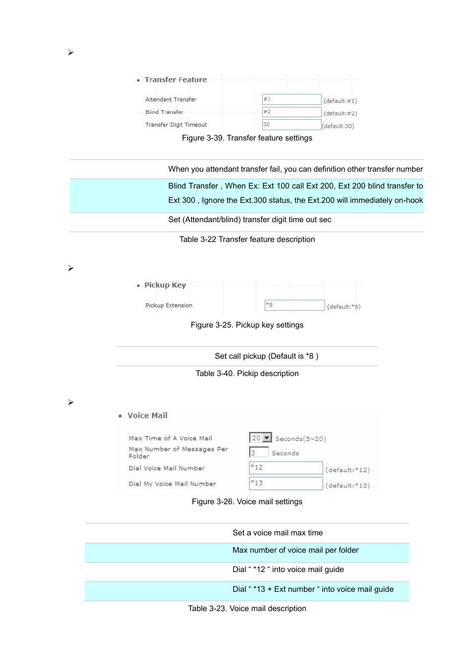 Planet Technology Internet Telephony PBX System IPX-1900 User Manual | Page 36 / 82
