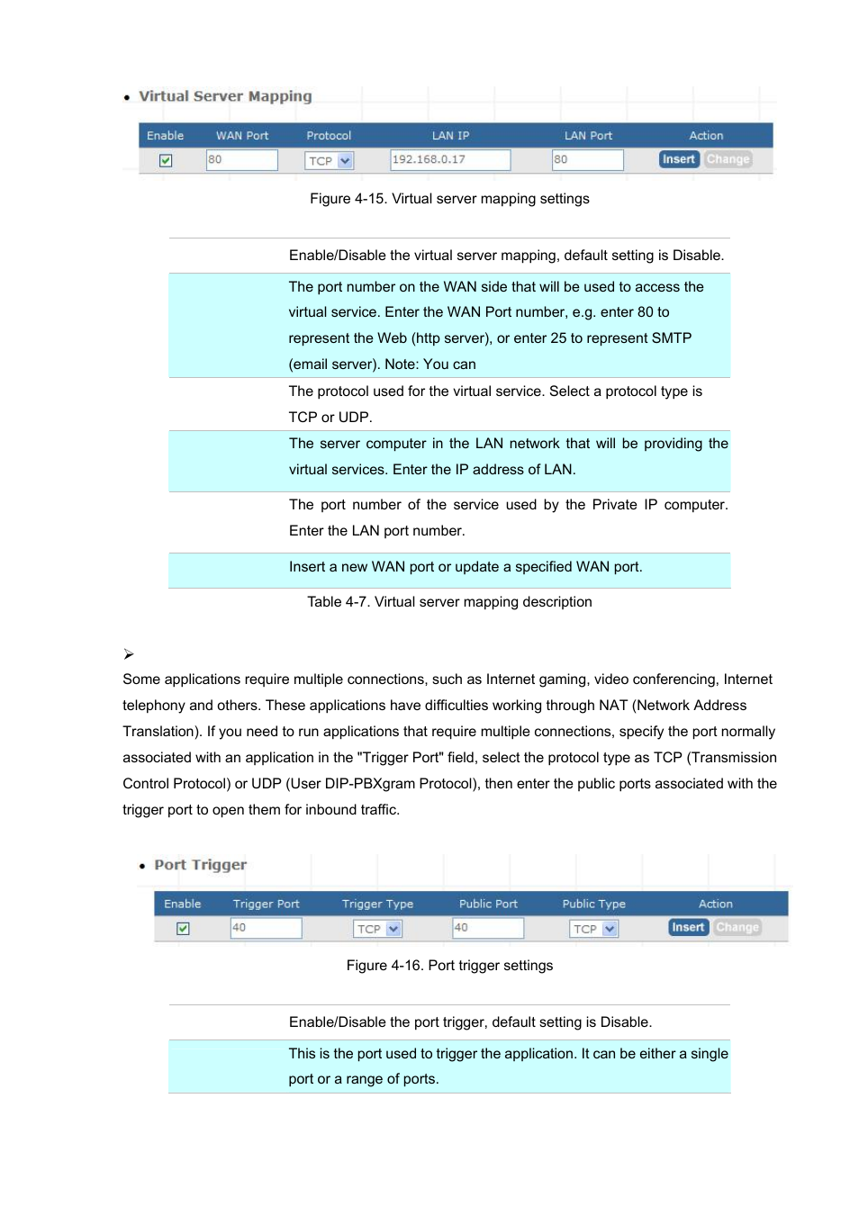 Planet Technology Internet Telephony PBX System IPX-1900 User Manual | Page 50 / 82
