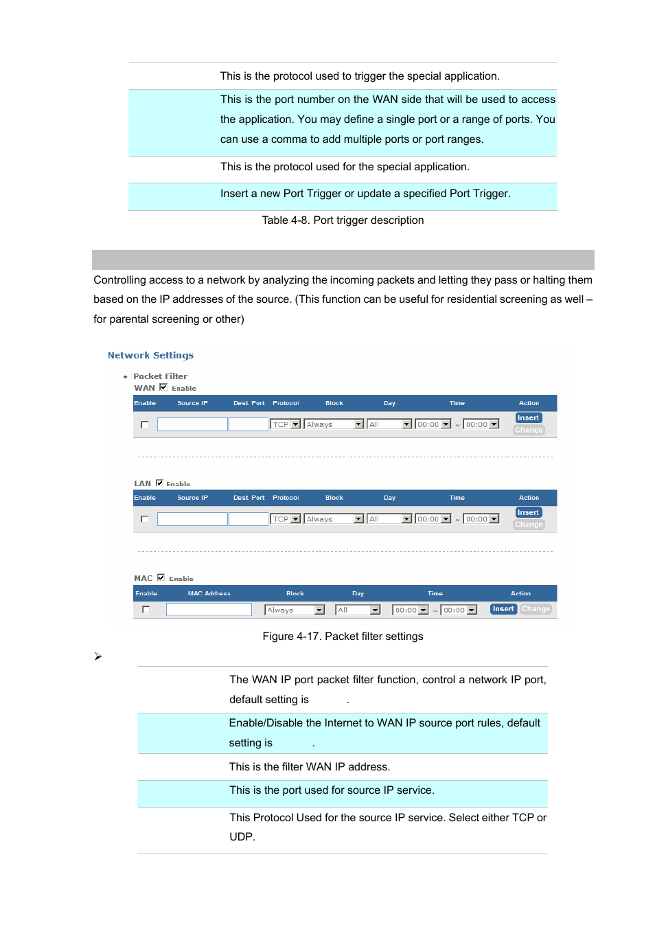 Packet filter | Planet Technology Internet Telephony PBX System IPX-1900 User Manual | Page 51 / 82