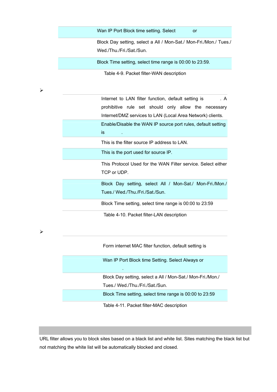 Url filter | Planet Technology Internet Telephony PBX System IPX-1900 User Manual | Page 52 / 82
