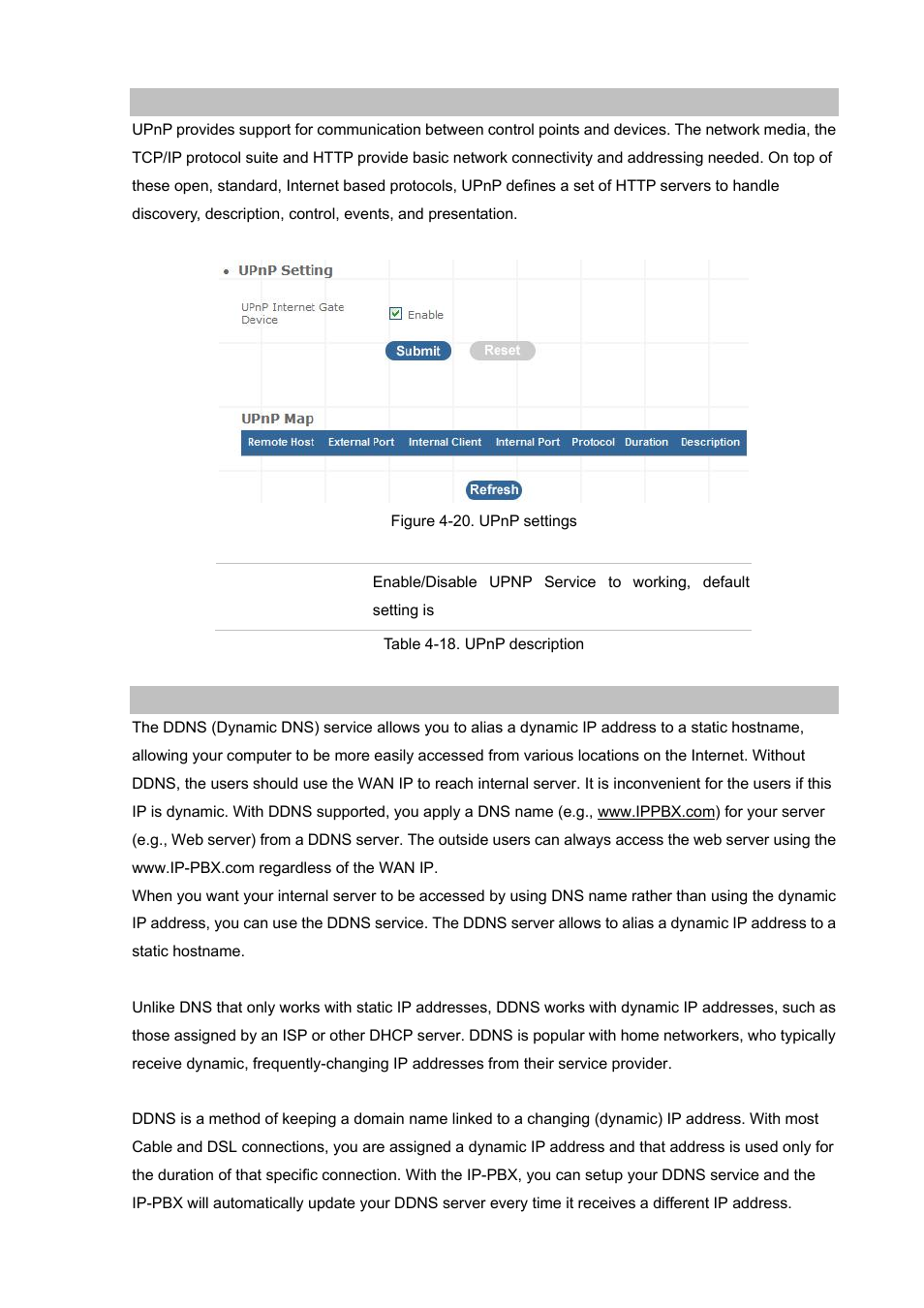 Upnp, Ddns | Planet Technology Internet Telephony PBX System IPX-1900 User Manual | Page 54 / 82