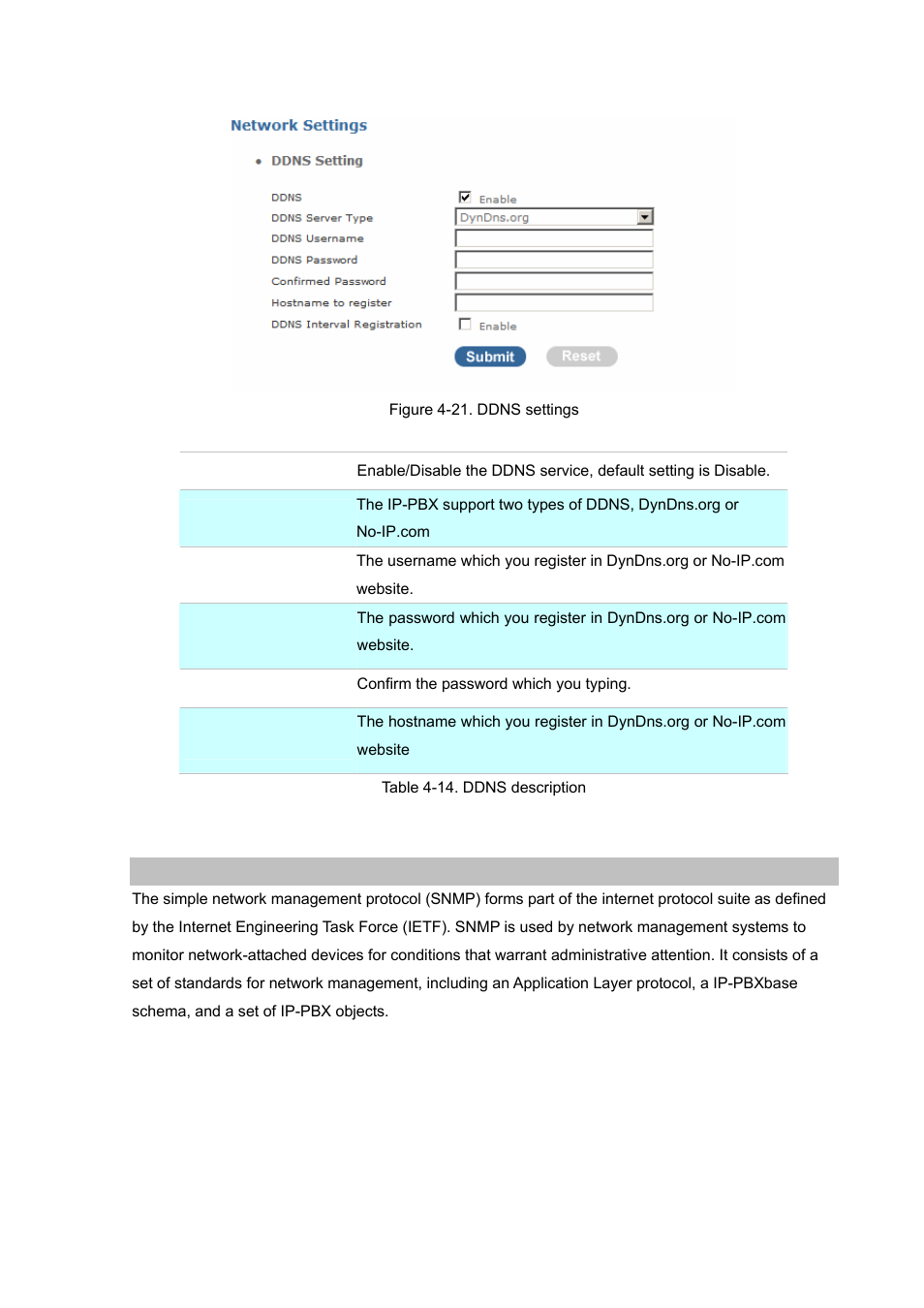 Snmp | Planet Technology Internet Telephony PBX System IPX-1900 User Manual | Page 55 / 82