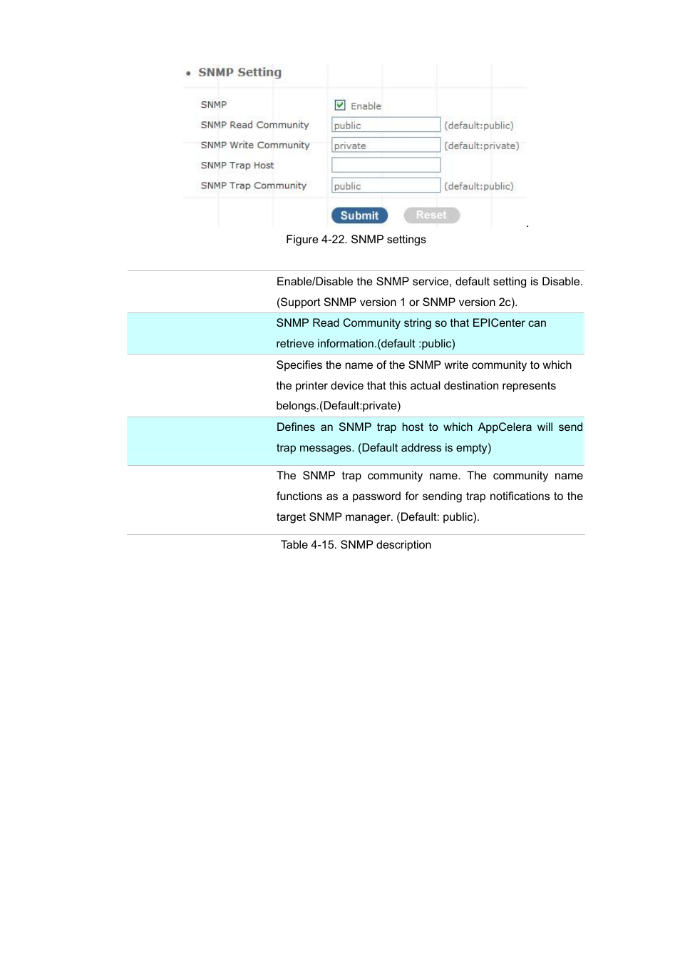 Planet Technology Internet Telephony PBX System IPX-1900 User Manual | Page 56 / 82