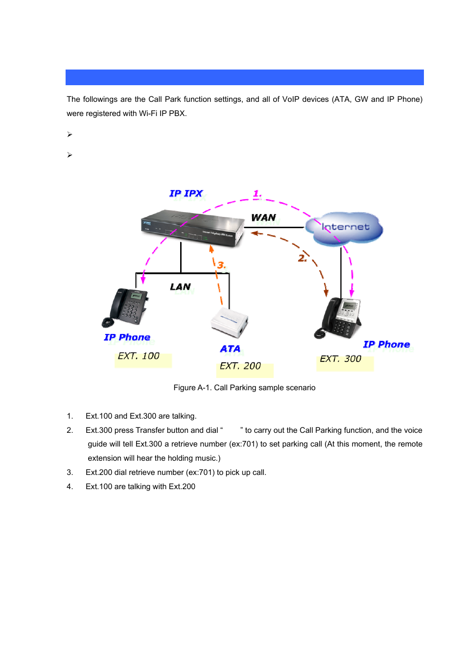 Appendix a, How to use call parking function | Planet Technology Internet Telephony PBX System IPX-1900 User Manual | Page 64 / 82