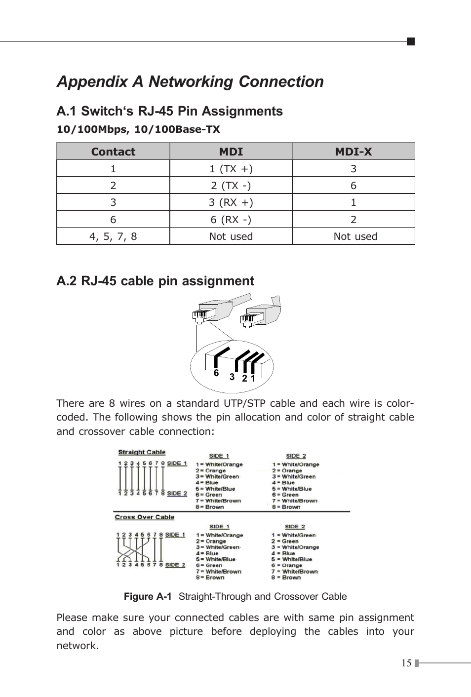 Appendix a networking connection, A.1 switch‘s rj-45 pin assignments, A.2 rj-45 cable pin assignment | Planet Technology FNSW-4800v2 User Manual | Page 16 / 18