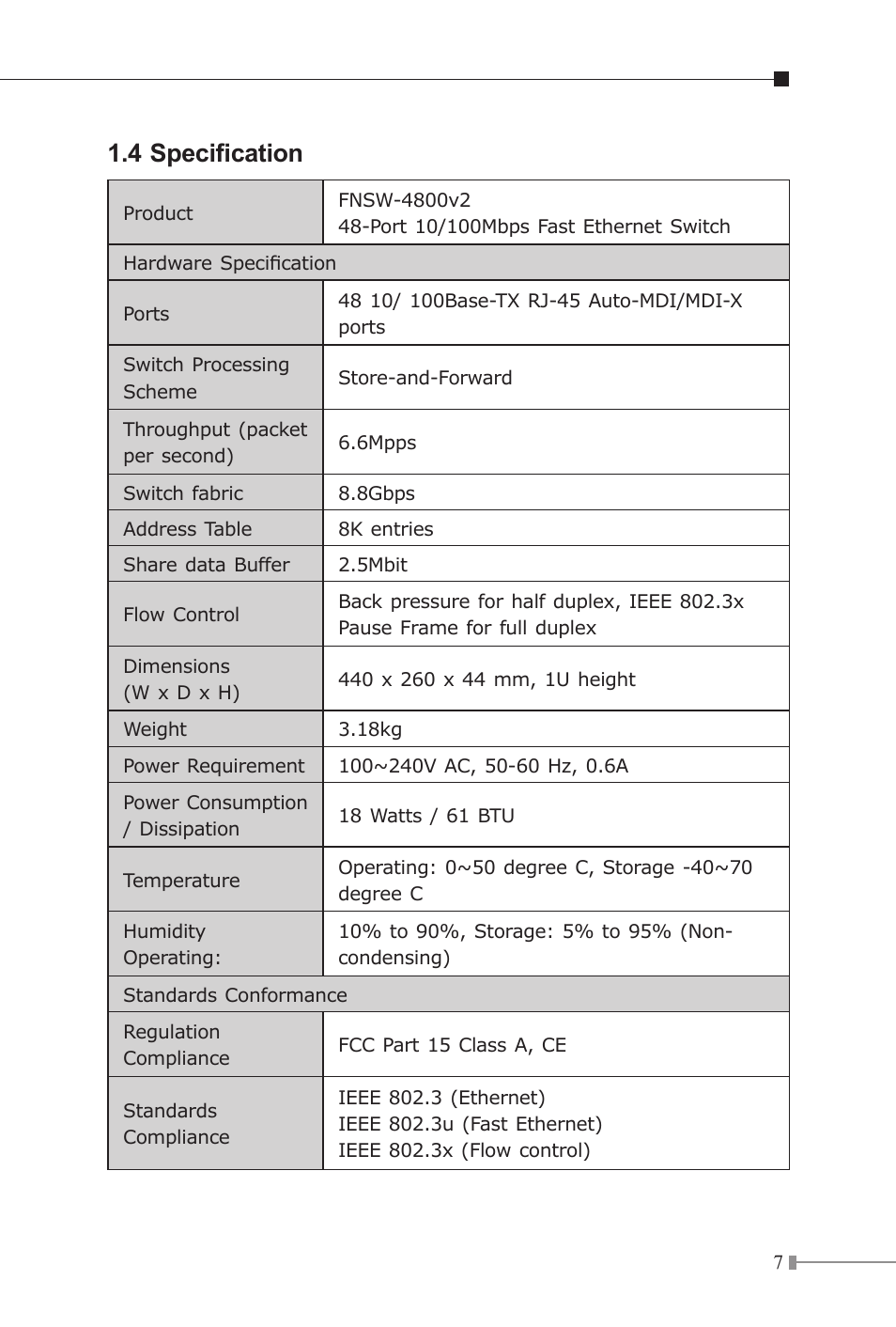 4 specification | Planet Technology FNSW-4800v2 User Manual | Page 8 / 18