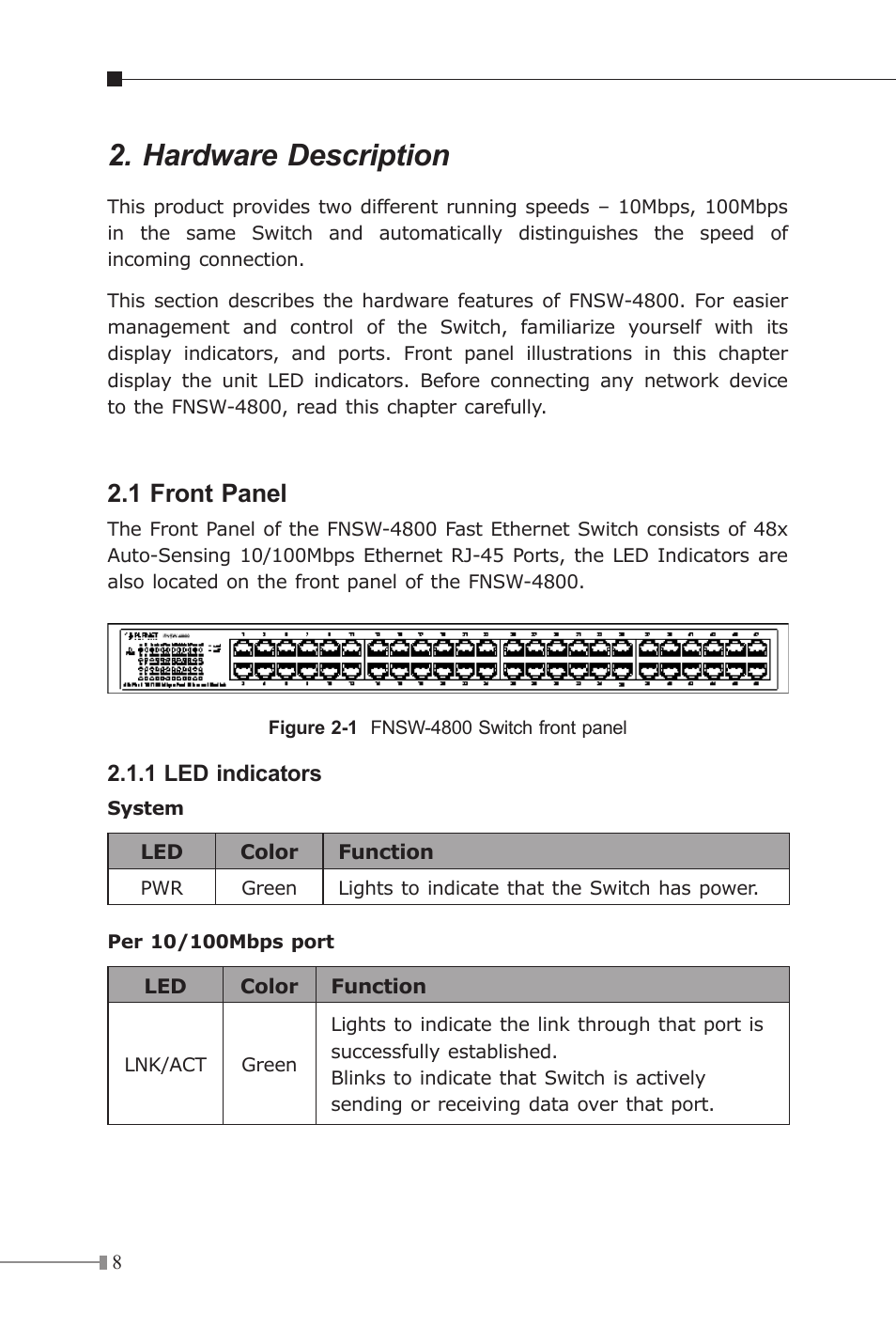 Hardware description, 1 front panel | Planet Technology FNSW-4800v2 User Manual | Page 9 / 18