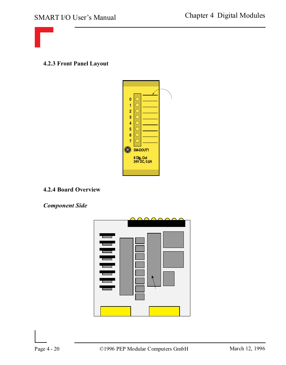 3 front panel layout, 4 board overview, Smart i/o user’s manual | Chapter 4 digital modules | Pepper Computer Modular Computers RS485 User Manual | Page 108 / 320