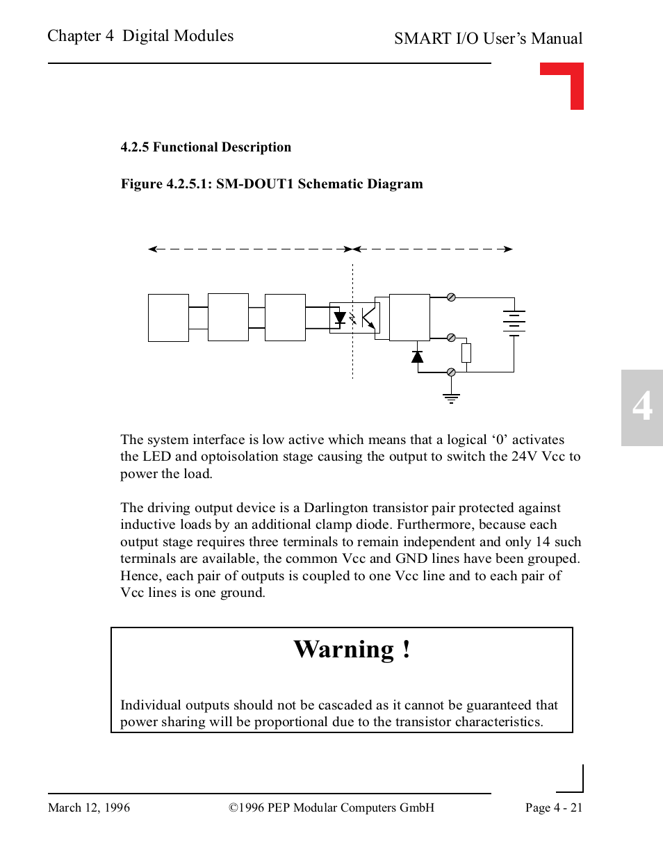 5 functional description, Warning, Smart i/o user’s manual | Chapter 4 digital modules | Pepper Computer Modular Computers RS485 User Manual | Page 109 / 320