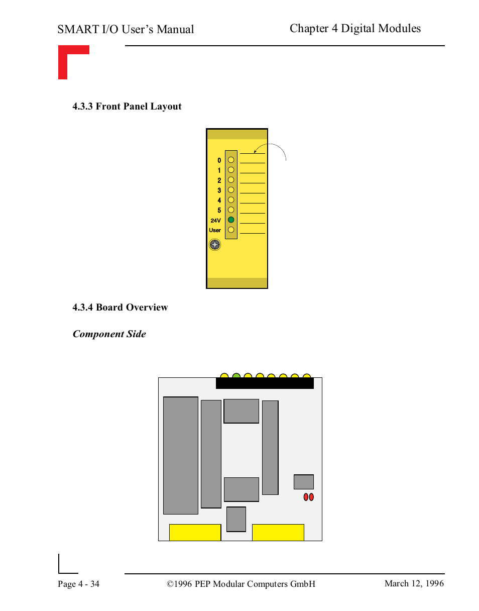 3 front panel layout, 4 board overview, Smart i/o user’s manual | Chapter 4 digital modules, 4 board overview component side | Pepper Computer Modular Computers RS485 User Manual | Page 122 / 320