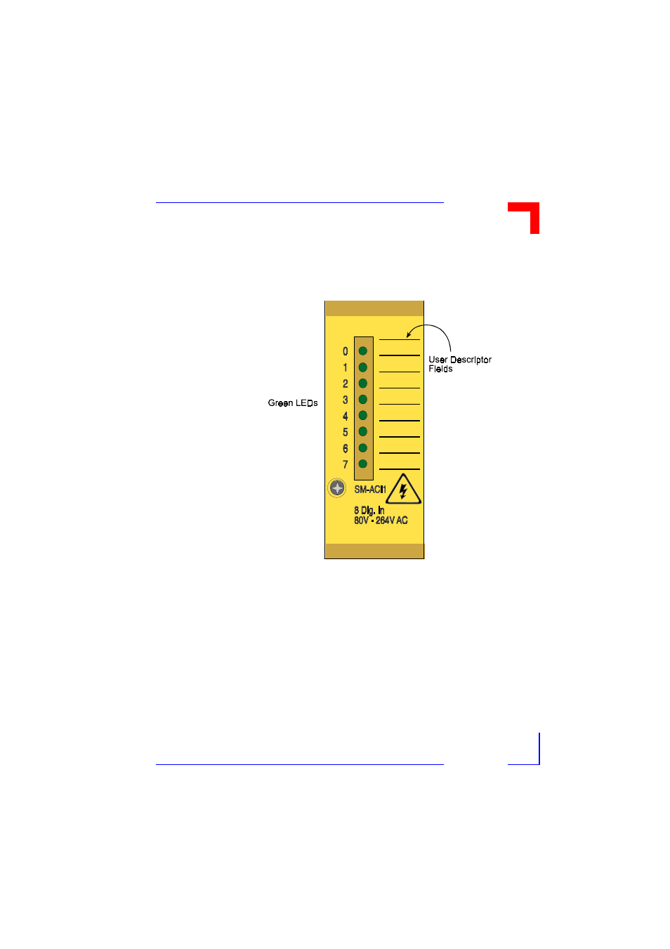 Digital modules, Smart i/o user’s manual | Pepper Computer Modular Computers RS485 User Manual | Page 141 / 320