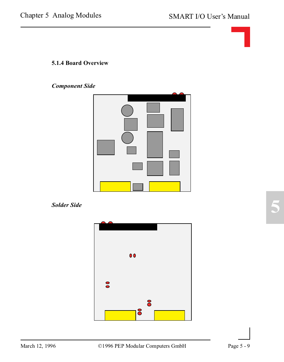 4 board overview, 4 board overview -9, Smart i/o user’s manual | Chapter 5 analog modules, 4 board overview component side solder side | Pepper Computer Modular Computers RS485 User Manual | Page 165 / 320