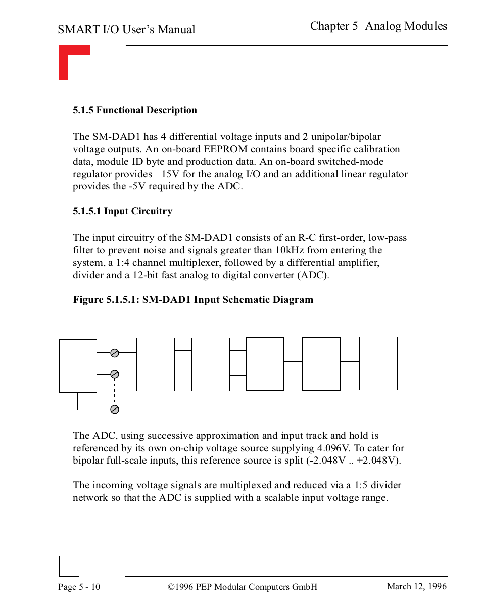 5 functional description, 1 input circuitry, 5 functional description -10 | 1 input circuitry -10, Smart i/o user’s manual, Chapter 5 analog modules | Pepper Computer Modular Computers RS485 User Manual | Page 166 / 320