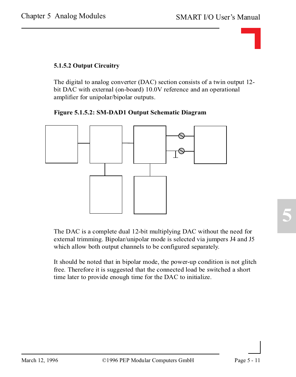 2 output circuitry, 2 output circuitry -11, Smart i/o user’s manual | Chapter 5 analog modules | Pepper Computer Modular Computers RS485 User Manual | Page 167 / 320