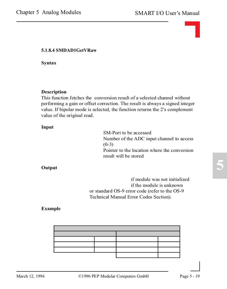 4 smdad1getvraw, 4 smdad1getvraw -19, Smart i/o user’s manual | Chapter 5 analog modules | Pepper Computer Modular Computers RS485 User Manual | Page 175 / 320