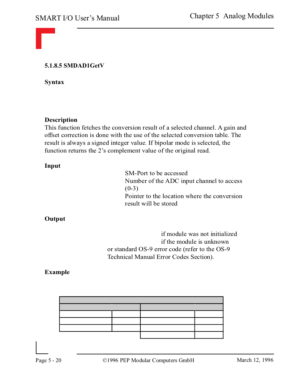 5 smdad1getv, 5 smdad1getv -20, Smart i/o user’s manual | Chapter 5 analog modules | Pepper Computer Modular Computers RS485 User Manual | Page 176 / 320