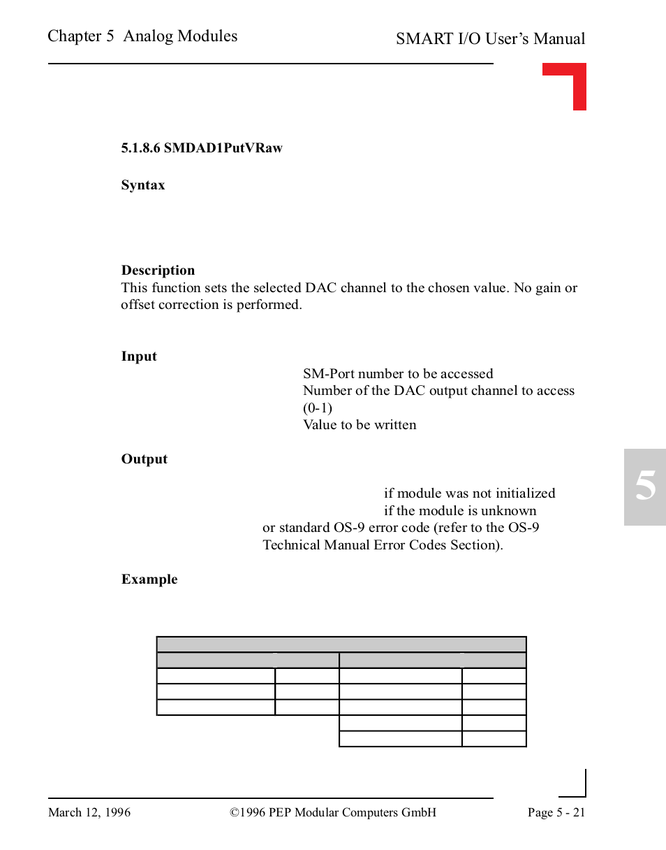 6 smdad1putvraw, 6 smdad1putvraw -21, Smart i/o user’s manual | Chapter 5 analog modules | Pepper Computer Modular Computers RS485 User Manual | Page 177 / 320