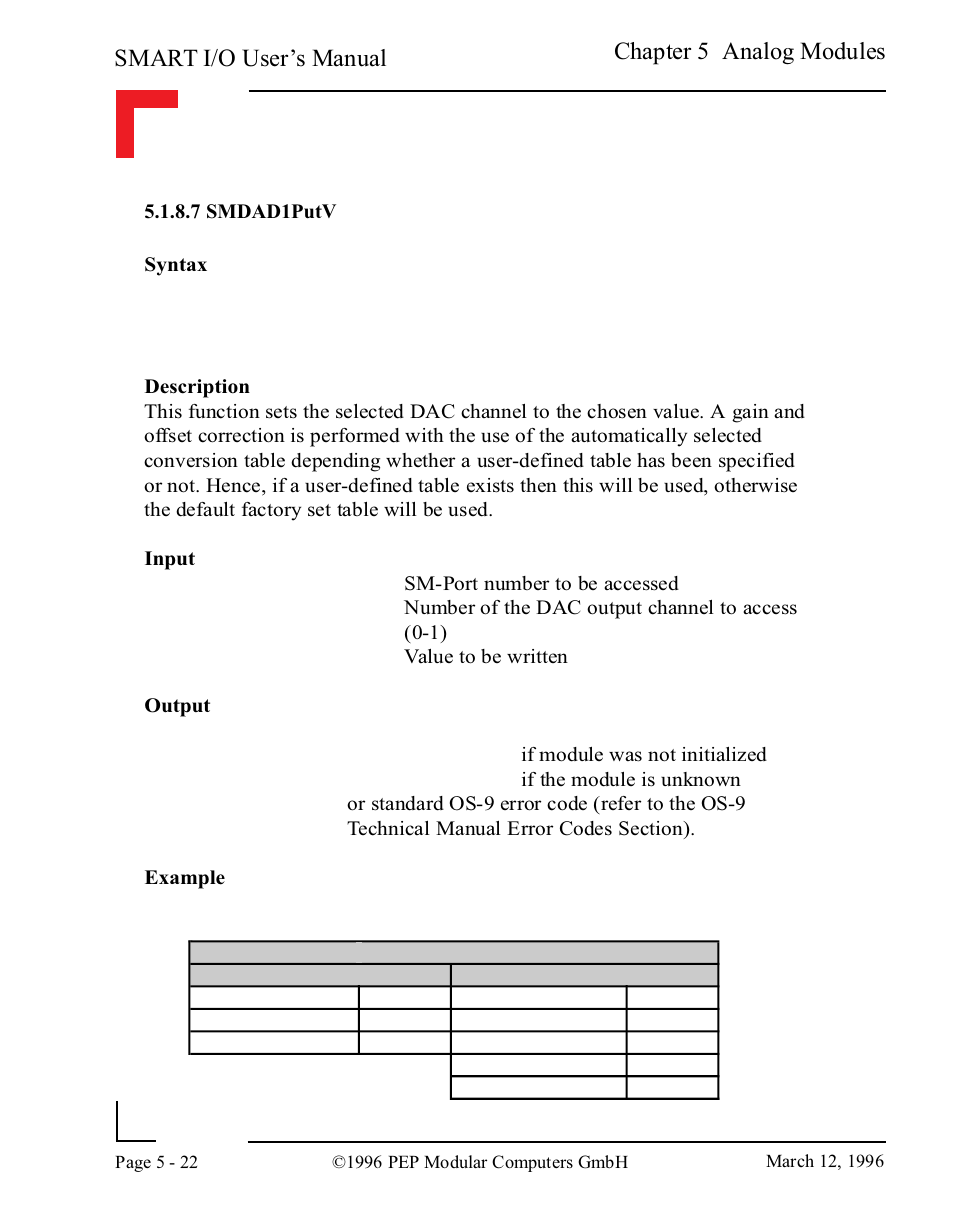 7 smdad1putv, 7 smdad1putv -22, Smart i/o user’s manual | Chapter 5 analog modules | Pepper Computer Modular Computers RS485 User Manual | Page 178 / 320