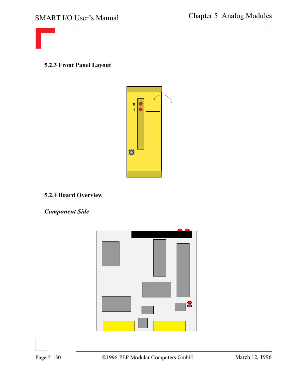 3 front panel layout, 4 board overview, 3 front panel layout -30 | 4 board overview -30, Smart i/o user’s manual, Chapter 5 analog modules, 4 board overview component side | Pepper Computer Modular Computers RS485 User Manual | Page 186 / 320