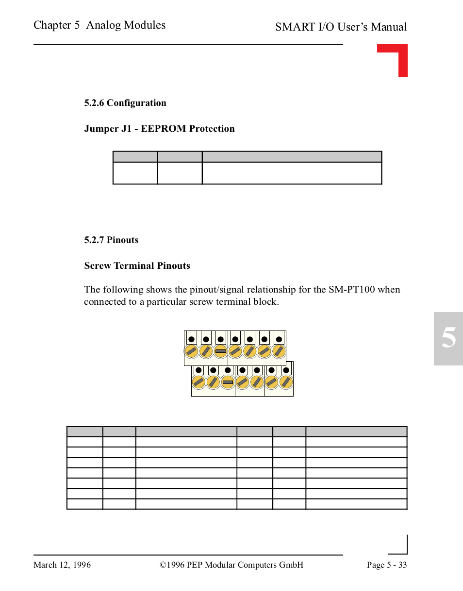 6 configuration, 7 pinouts, 6 configuration -33 | 7 pinouts -33, Smart i/o user’s manual, Chapter 5 analog modules | Pepper Computer Modular Computers RS485 User Manual | Page 189 / 320