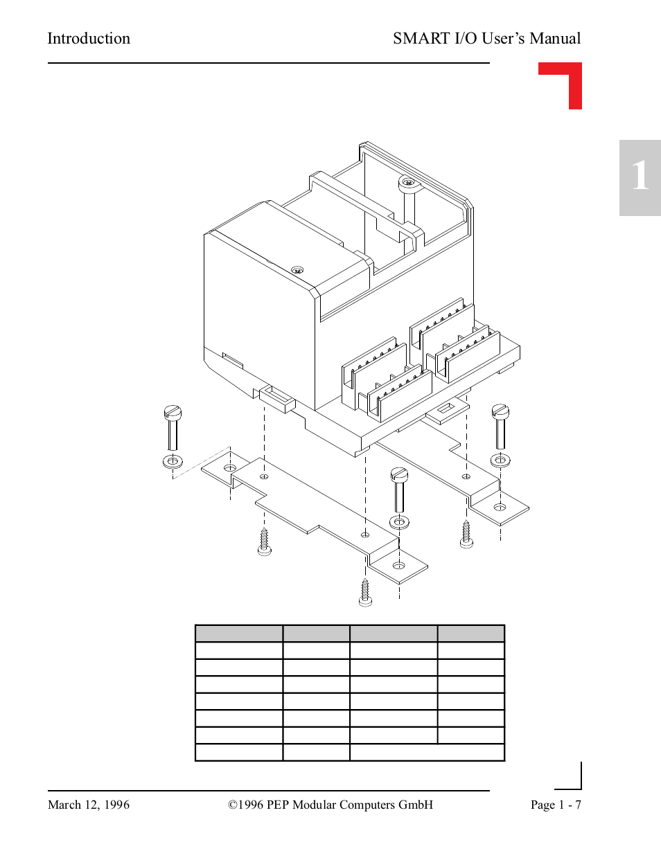 Pepper Computer Modular Computers RS485 User Manual | Page 19 / 320