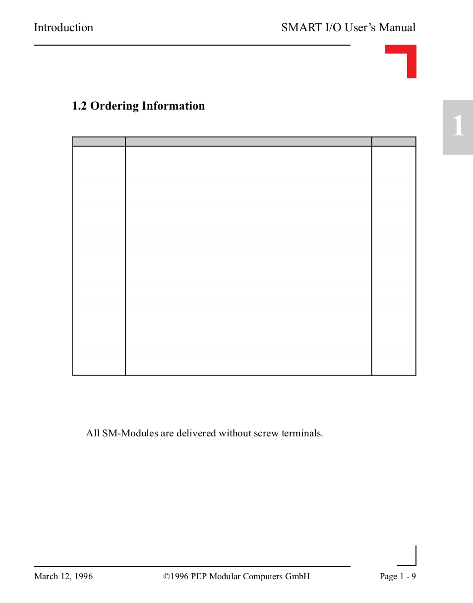 2 ordering information, 2 ordering information -9, Smart i/o user’s manual | Introduction | Pepper Computer Modular Computers RS485 User Manual | Page 21 / 320