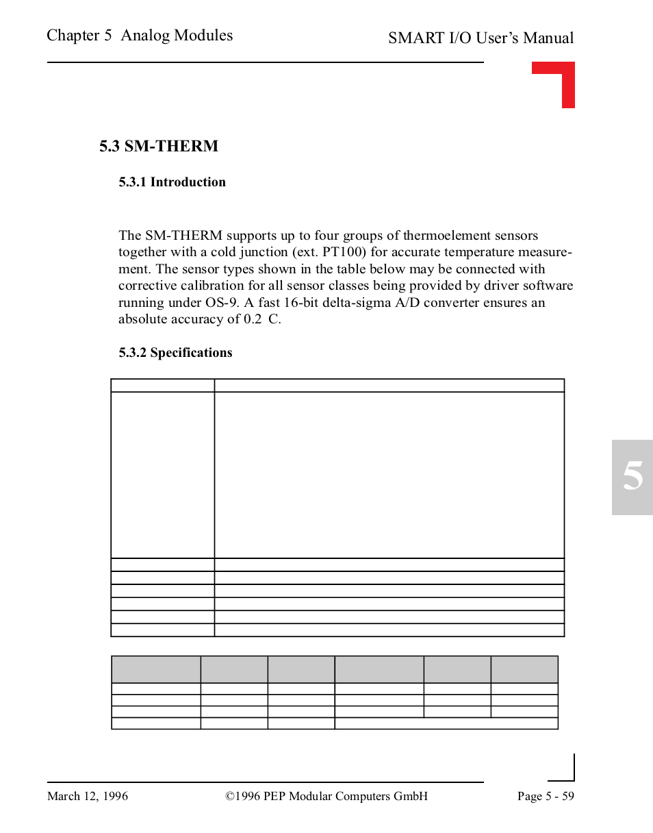 3 sm-therm, 1 introduction, 2 specifications | 3 sm-therm -59, 1 introduction -59, 2 specifications -59, Smart i/o user’s manual, Chapter 5 analog modules 5.3 sm-therm | Pepper Computer Modular Computers RS485 User Manual | Page 215 / 320