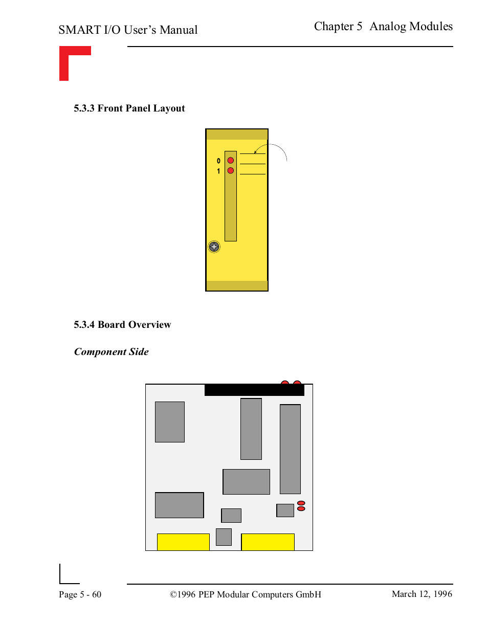 3 front panel layout, 4 board overview, 3 front panel layout -60 | 4 board overview -60, Smart i/o user’s manual, Chapter 5 analog modules, 4 board overview component side | Pepper Computer Modular Computers RS485 User Manual | Page 216 / 320