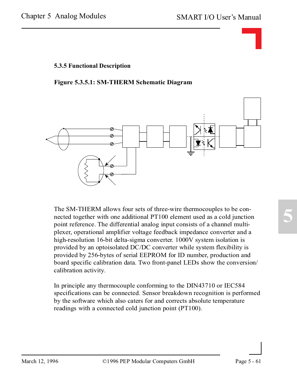 5 functional description, 5 functional description -61, Smart i/o user’s manual | Chapter 5 analog modules | Pepper Computer Modular Computers RS485 User Manual | Page 217 / 320