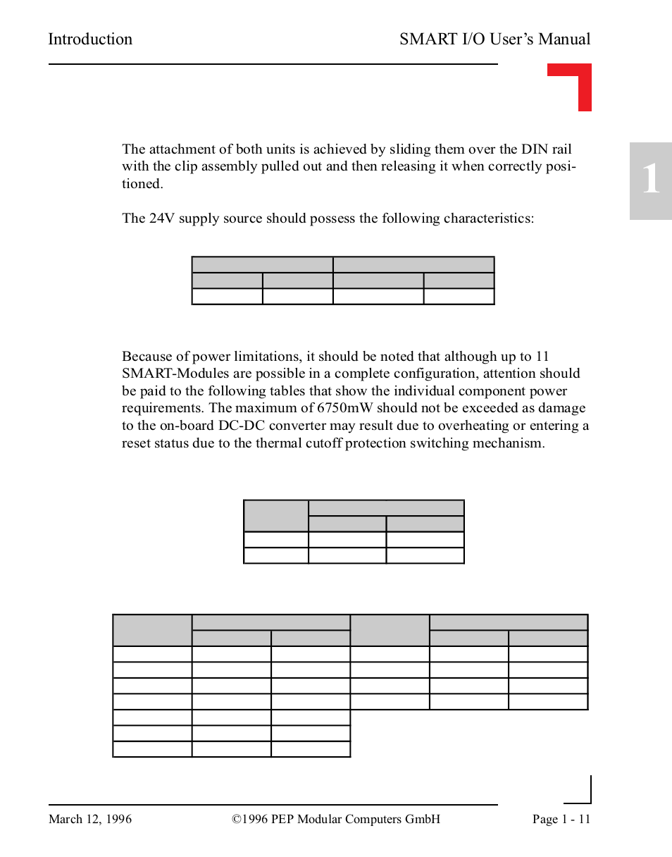Smart i/o user’s manual, Introduction | Pepper Computer Modular Computers RS485 User Manual | Page 23 / 320