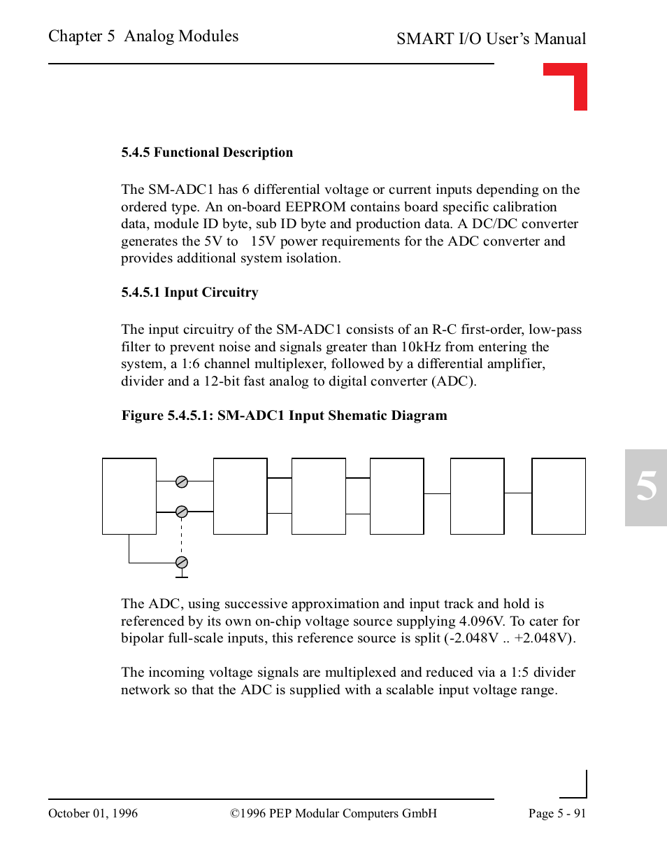 5 functional description, 1 input circuitry, 5 functional description -91 | 1 input circuitry -91, Smart i/o user’s manual, Chapter 5 analog modules | Pepper Computer Modular Computers RS485 User Manual | Page 247 / 320