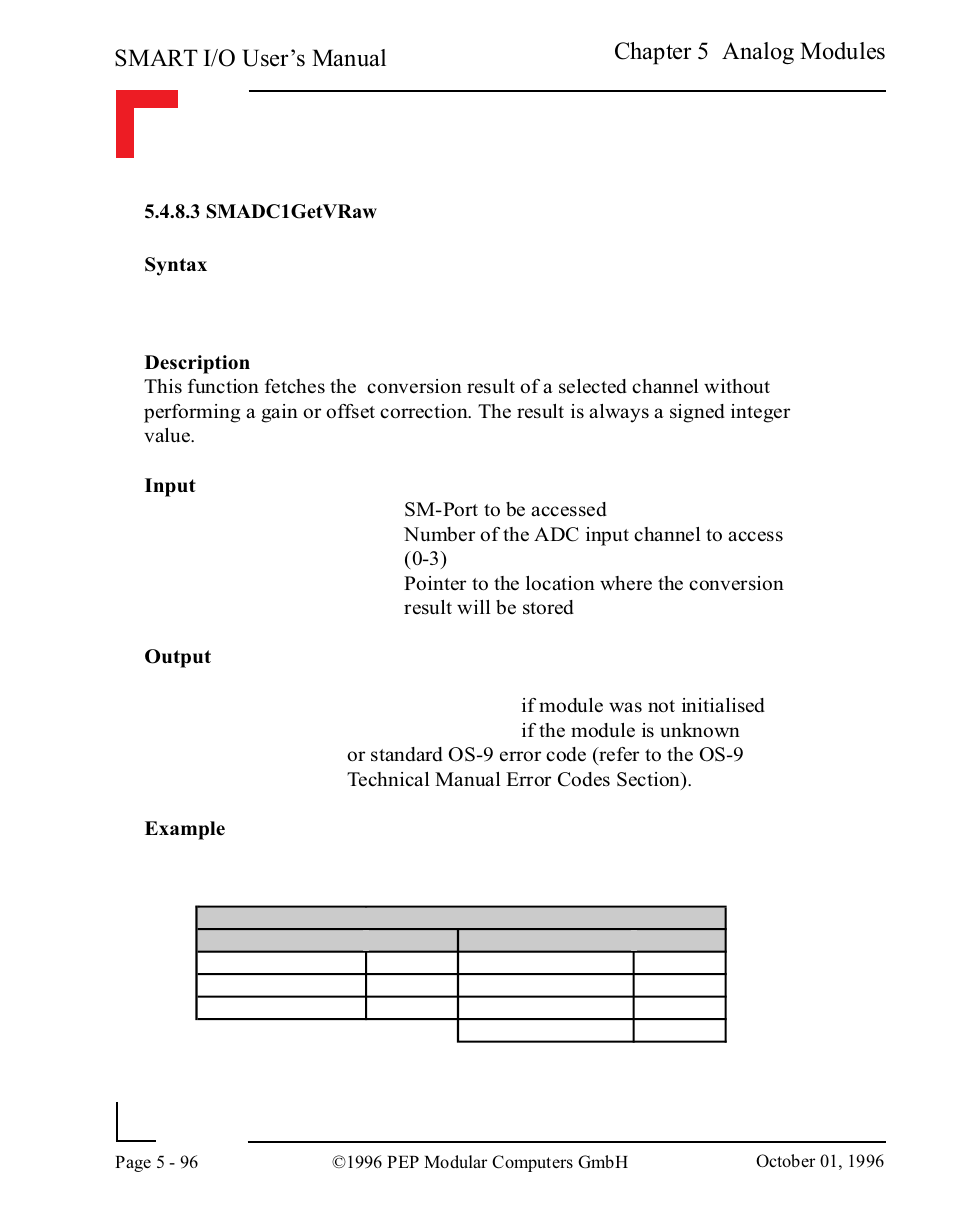 3 smadc1getvraw, 3 smadc1getvraw -96, Smart i/o user’s manual | Chapter 5 analog modules | Pepper Computer Modular Computers RS485 User Manual | Page 252 / 320