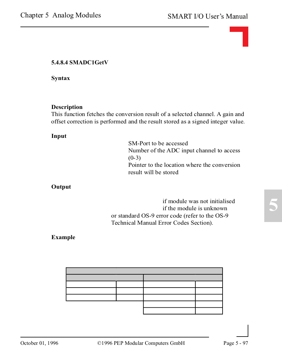 4 smadc1getv, 4 smadc1getv -97, Smart i/o user’s manual | Chapter 5 analog modules | Pepper Computer Modular Computers RS485 User Manual | Page 253 / 320