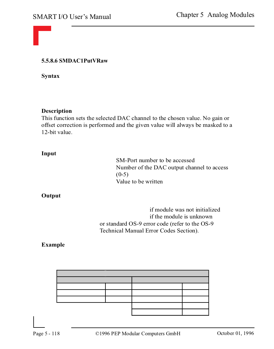 6 smdac1putvraw, 6 smdac1putvraw -118, Smart i/o user’s manual | Chapter 5 analog modules | Pepper Computer Modular Computers RS485 User Manual | Page 274 / 320