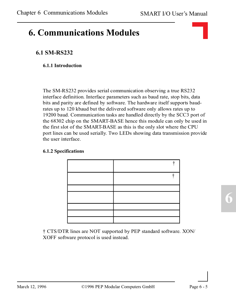 Communications modules, 1 sm-rs232 6, 1 introduction | 2 specifications, Communications modules -5, 1 sm-rs232 -5, 1 introduction -5, 2 specifications -5 | Pepper Computer Modular Computers RS485 User Manual | Page 287 / 320