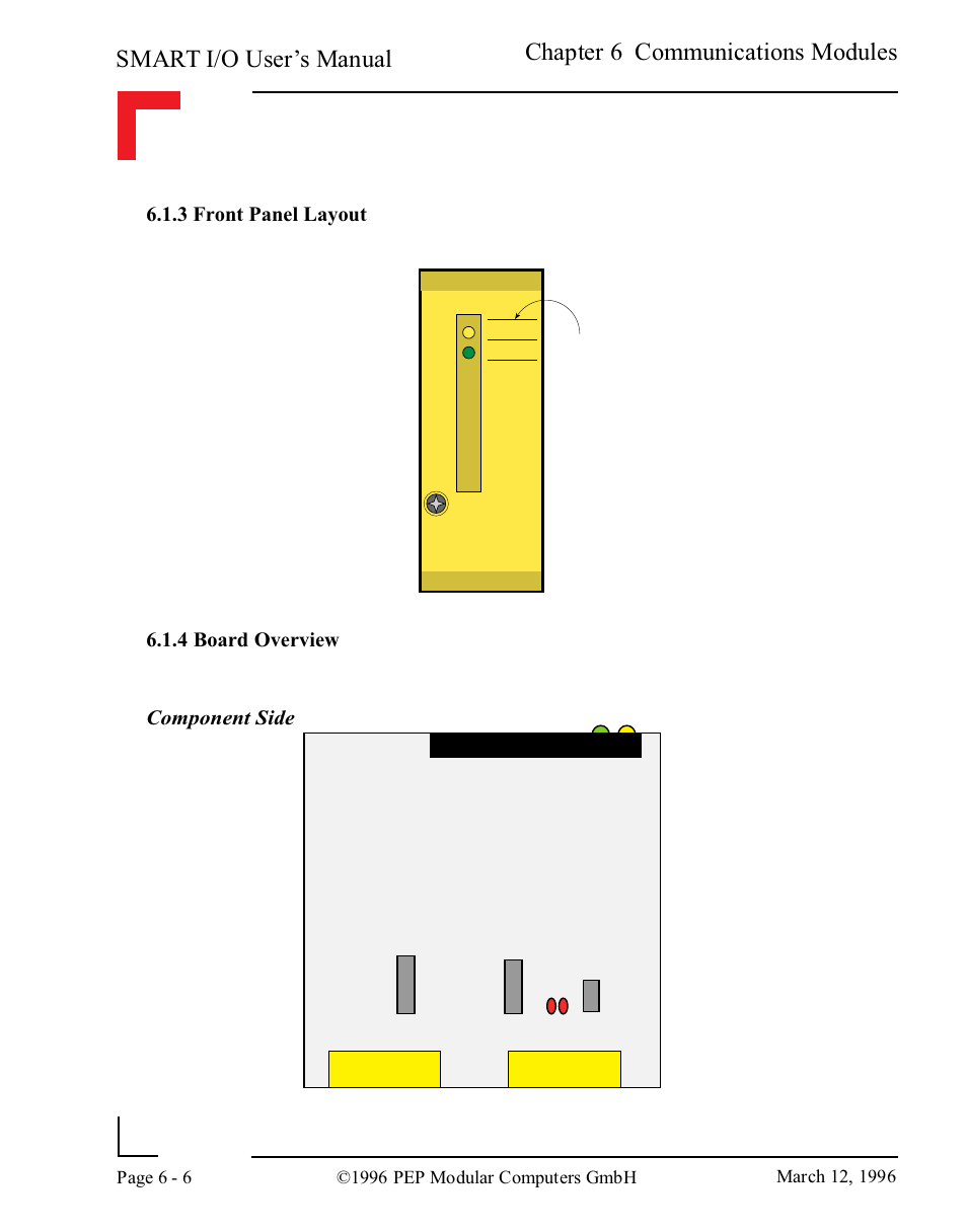 3 front panel layout, 4 board overview, 3 front panel layout -6 | 4 board overview -6, Smart i/o user’s manual, Chapter 6 communications modules | Pepper Computer Modular Computers RS485 User Manual | Page 288 / 320