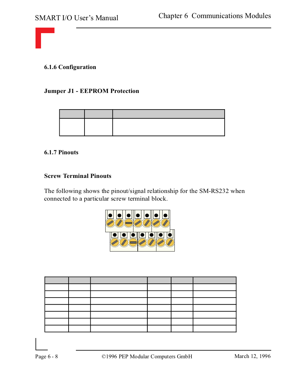 6 configuration, 7 pinouts, 6 configuration -8 | 7 pinouts -8, Smart i/o user’s manual, Chapter 6 communications modules | Pepper Computer Modular Computers RS485 User Manual | Page 290 / 320