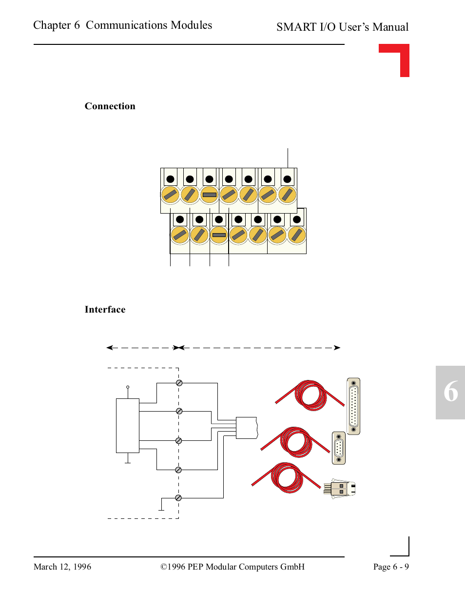 Smart i/o user’s manual, Chapter 6 communications modules | Pepper Computer Modular Computers RS485 User Manual | Page 291 / 320