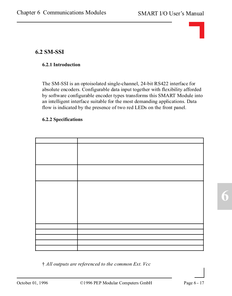 2 sm-ssi, 1 introduction, 2 specifications | 2 sm-ssi -17, 1 introduction -17, 2 specifications -17, Smart i/o user’s manual, Chapter 6 communications modules | Pepper Computer Modular Computers RS485 User Manual | Page 299 / 320