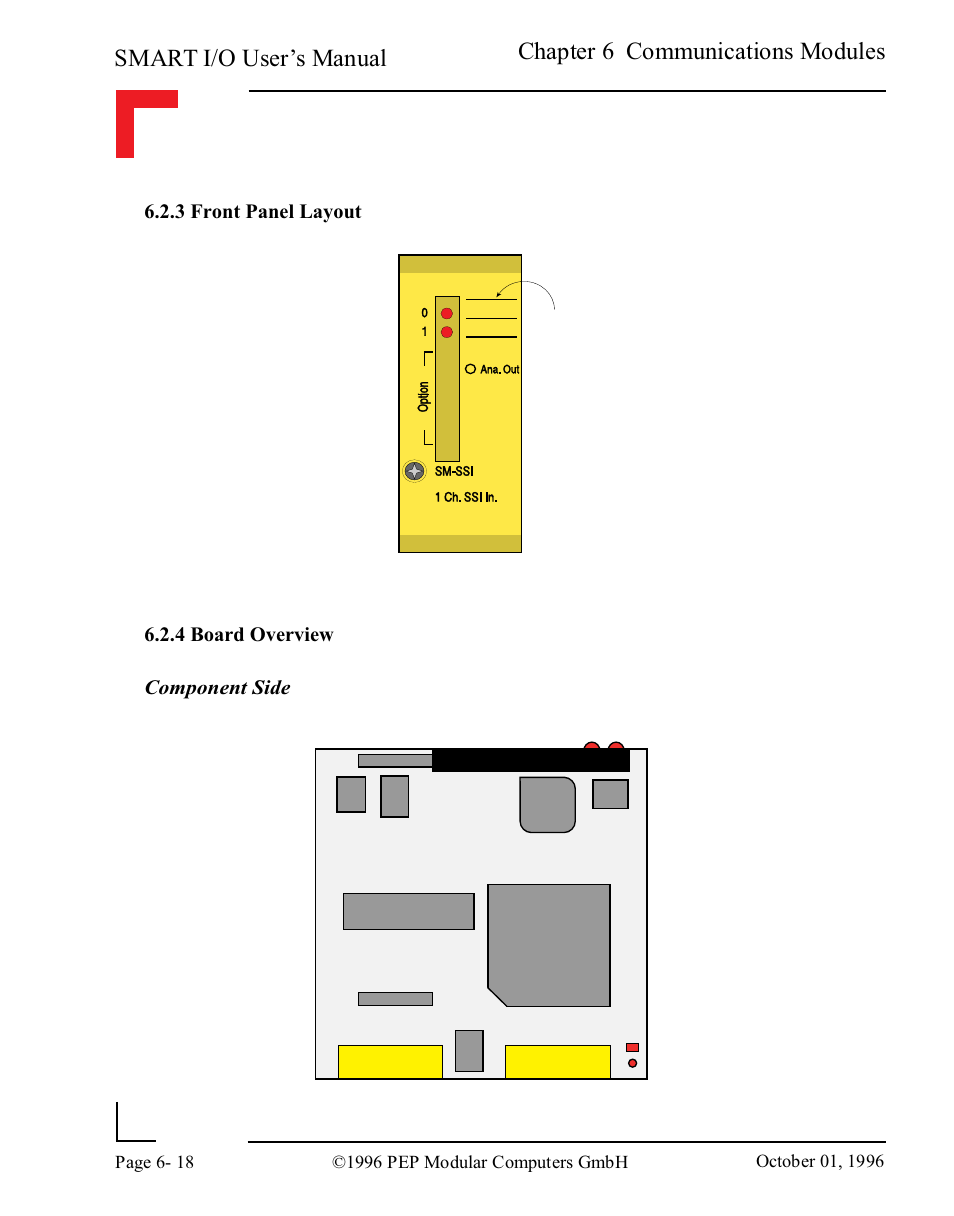 3 front panel layout, 4 board overview, 3 front panel layout -18 | 4 board overview -18, Smart i/o user’s manual, Chapter 6 communications modules | Pepper Computer Modular Computers RS485 User Manual | Page 300 / 320