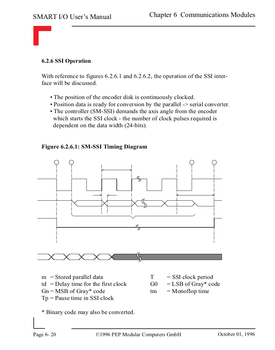 6 ssi operation, 6 ssi operation -20, Smart i/o user’s manual | Chapter 6 communications modules | Pepper Computer Modular Computers RS485 User Manual | Page 302 / 320