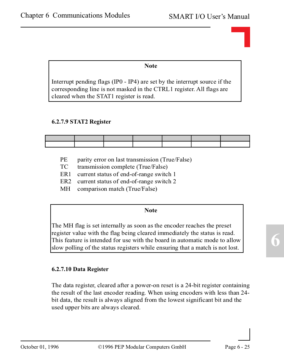 9 stat2 register, 10 data register, 9 stat2 register -25 | 10 data register -25, Smart i/o user’s manual, Chapter 6 communications modules | Pepper Computer Modular Computers RS485 User Manual | Page 307 / 320