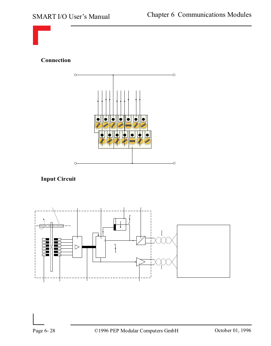 Sm-ssi, Smart i/o user’s manual, Chapter 6 communications modules | Connection input circuit | Pepper Computer Modular Computers RS485 User Manual | Page 310 / 320