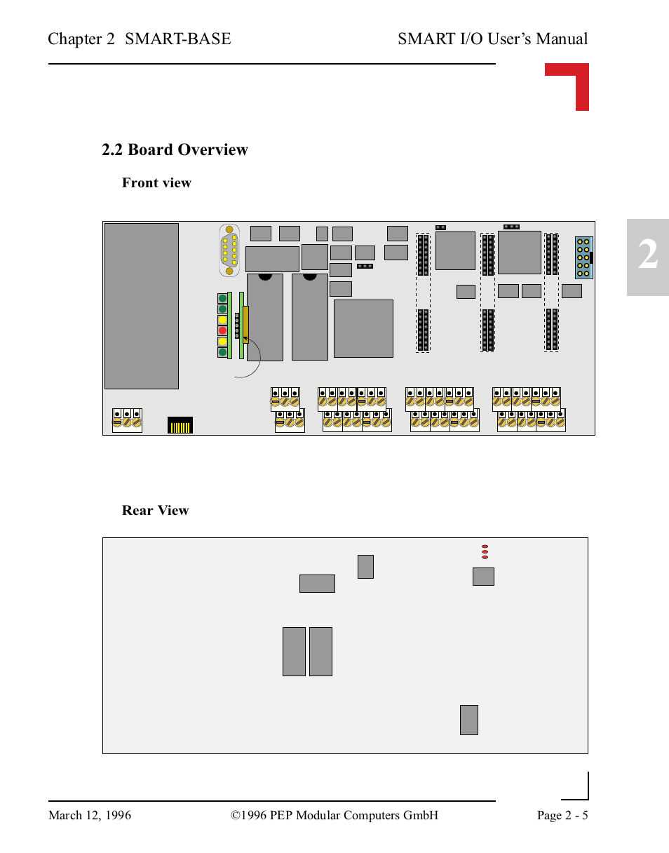 2 board overview, 2 board overview -5, Smart i/o user’s manual | Chapter 2 smart-base 2.2 board overview, Dc/dc, Front view, Rear view | Pepper Computer Modular Computers RS485 User Manual | Page 45 / 320