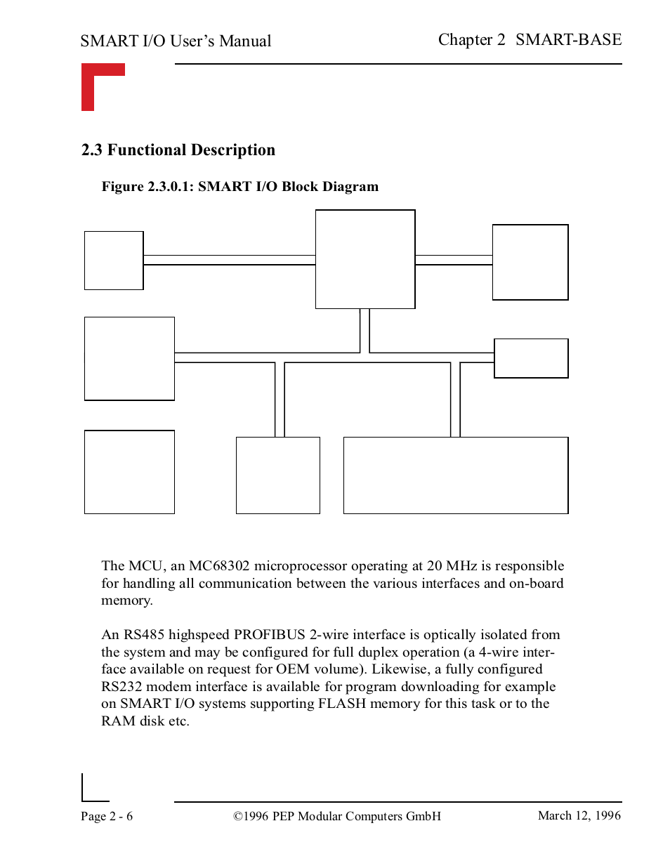 3 functional description, 3 functional description -6, Smart i/o user’s manual | Chapter 2 smart-base 2.3 functional description | Pepper Computer Modular Computers RS485 User Manual | Page 46 / 320