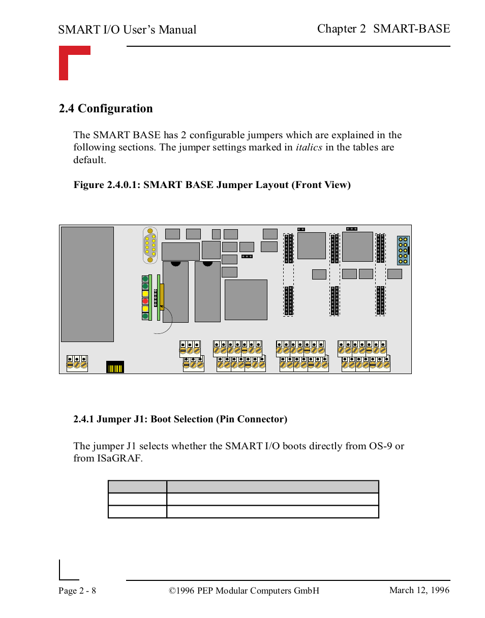 4 configuration, 1 jumper j1: boot selection (pin connector), 4 configuration -8 | 1 jumper j1: boot selection (pin connector) -8, Smart i/o user’s manual, Chapter 2 smart-base 2.4 configuration, Dc/dc | Pepper Computer Modular Computers RS485 User Manual | Page 48 / 320