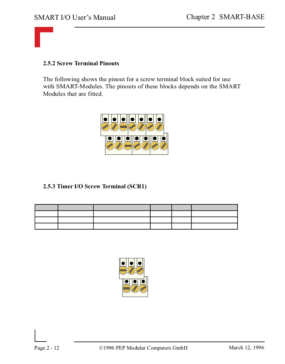 2 screw terminal pinouts, 3 timer i/o screw terminal (scr1), 2 screw terminal pinouts -12 | 3 timer i/o screw terminal (scr1) -12, Smart i/o user’s manual, Chapter 2 smart-base | Pepper Computer Modular Computers RS485 User Manual | Page 52 / 320