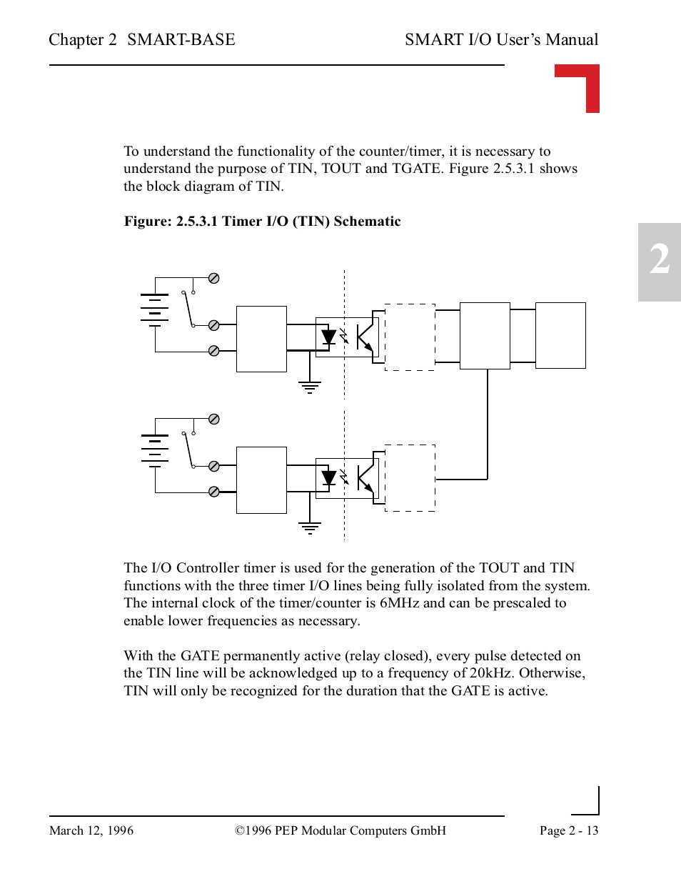 Smart i/o user’s manual, Chapter 2 smart-base | Pepper Computer Modular Computers RS485 User Manual | Page 53 / 320