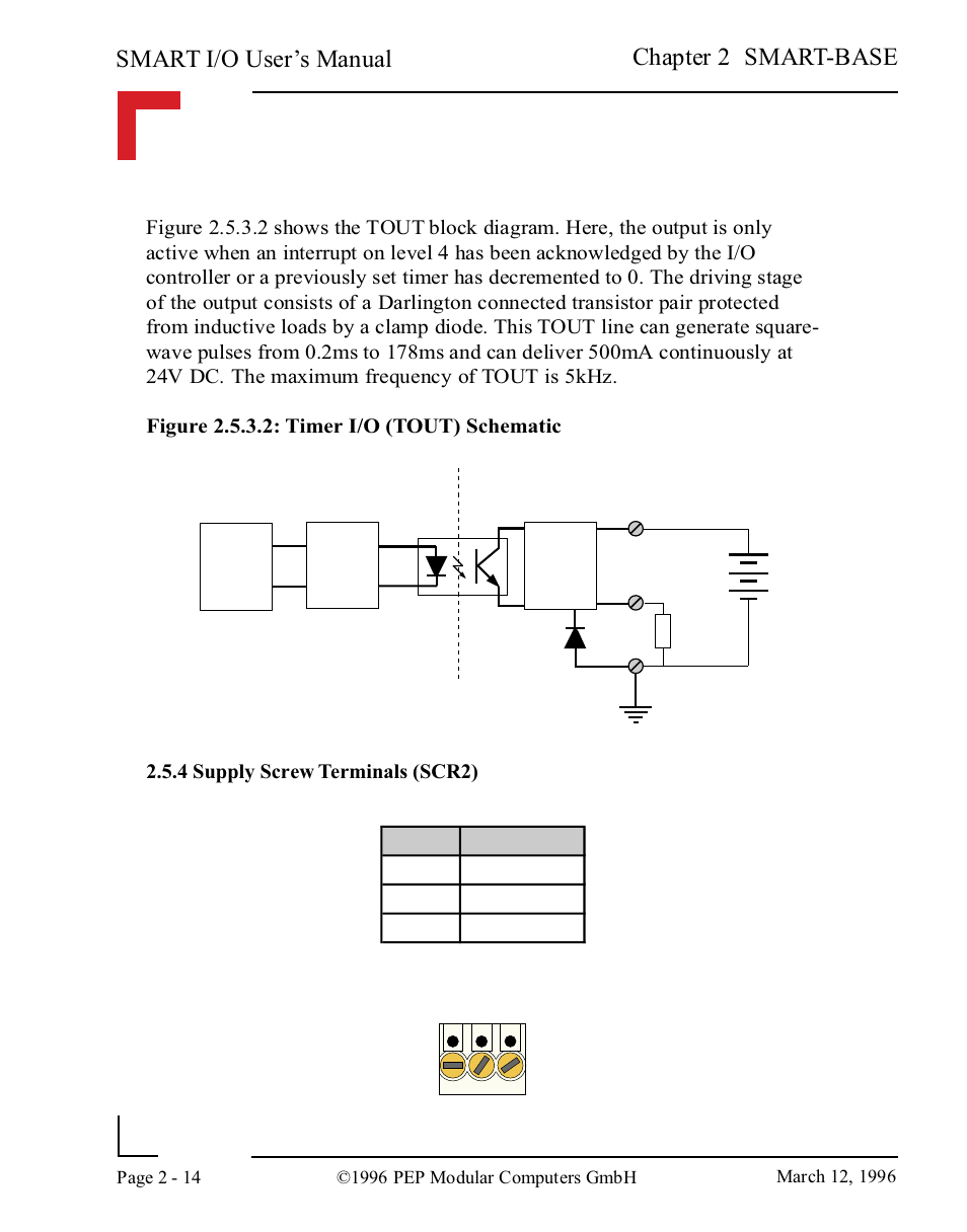 4 supply screw terminals (scr2), 4 supply screw terminals (scr2) -14, Smart i/o user’s manual | Chapter 2 smart-base | Pepper Computer Modular Computers RS485 User Manual | Page 54 / 320