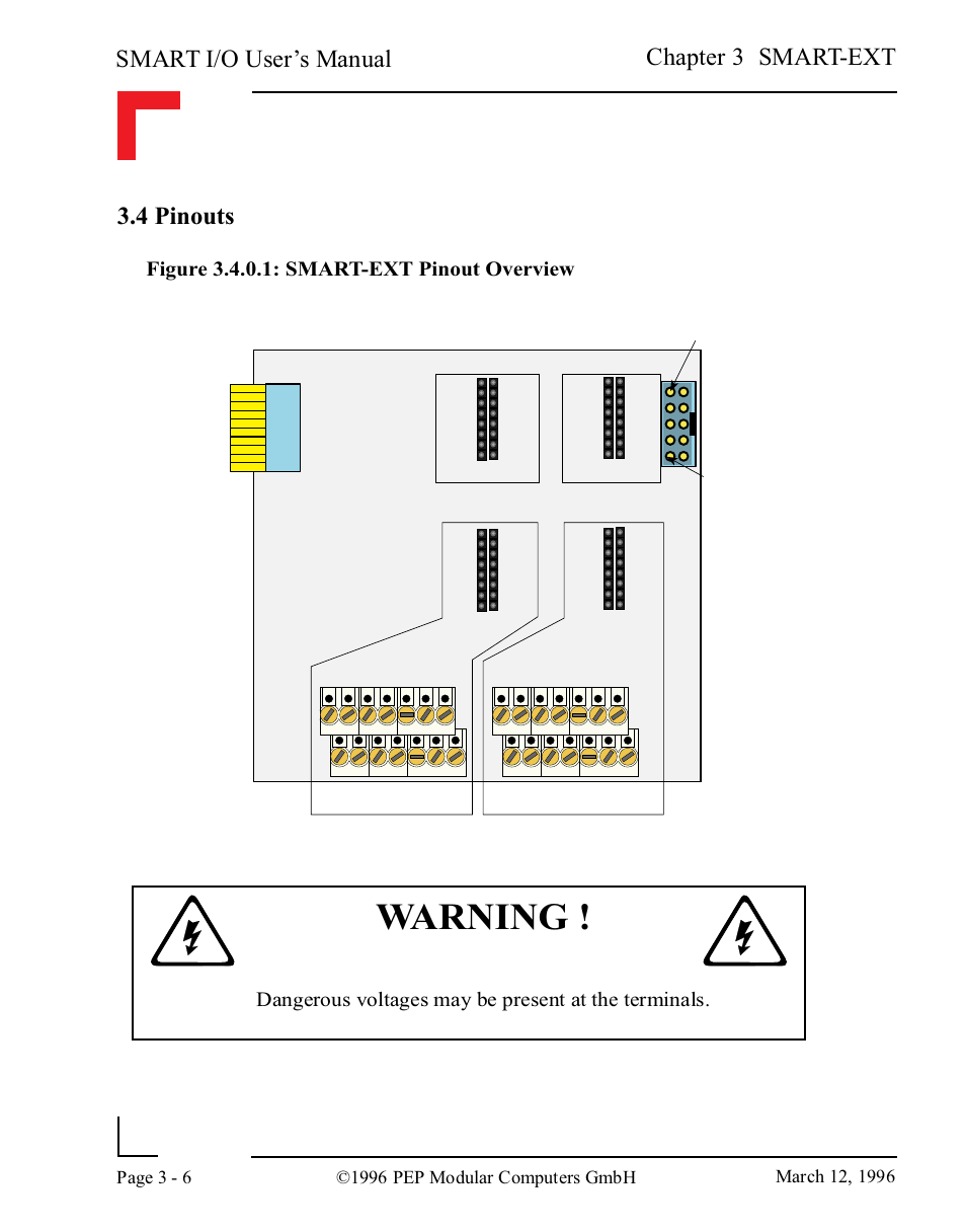 4 pinouts, 4 pinouts -6, Warning | Smart i/o user’s manual, Chapter 3 smart-ext 3.4 pinouts, Figure 3.4.0.1: smart-ext pinout overview, Dangerous voltages may be present at the terminals | Pepper Computer Modular Computers RS485 User Manual | Page 84 / 320